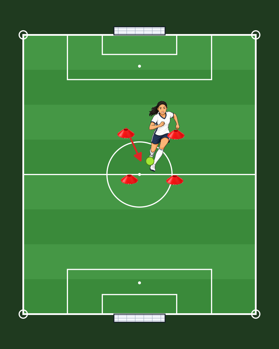 First Touch Box Control court diagram