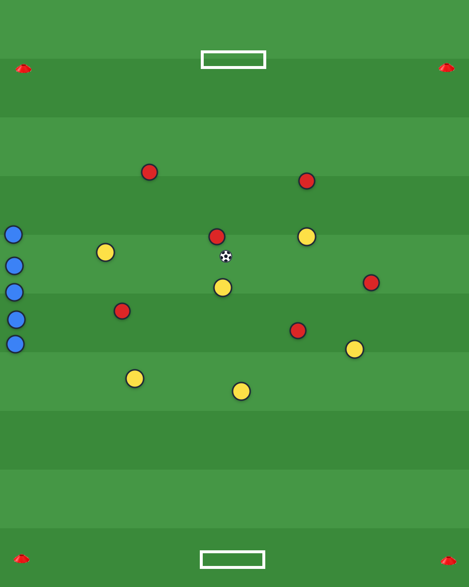 Small-Sided Scrimmage to Mini Goals court diagram