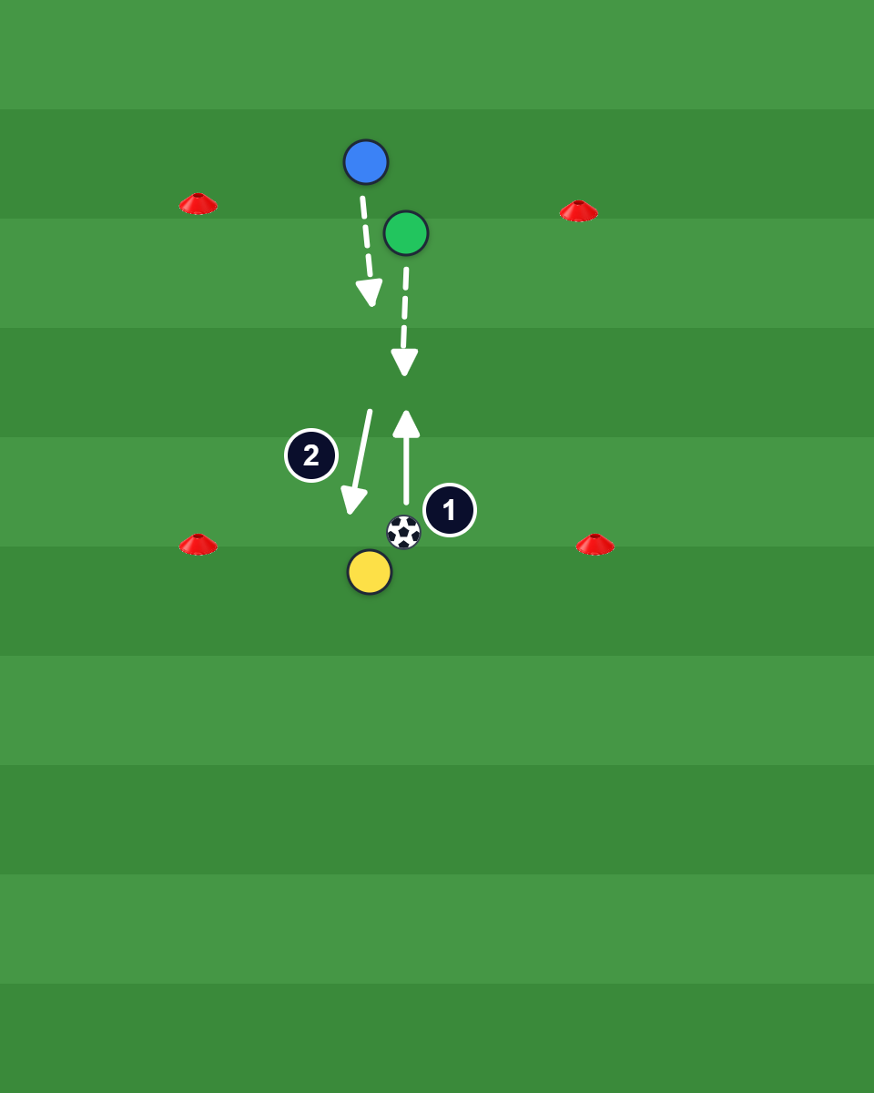Shielding to Drop Pass court diagram