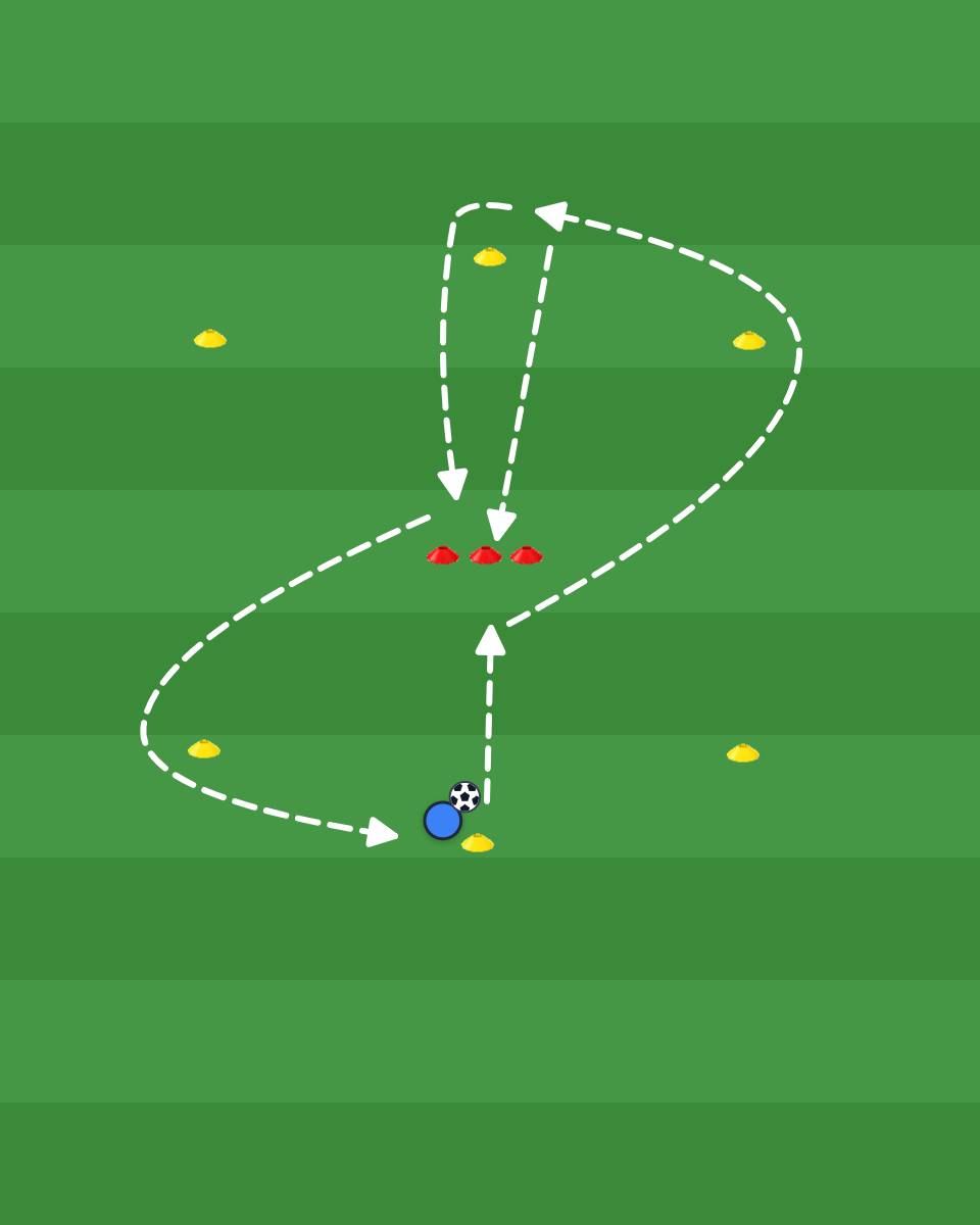 The Feint Slalom court diagram