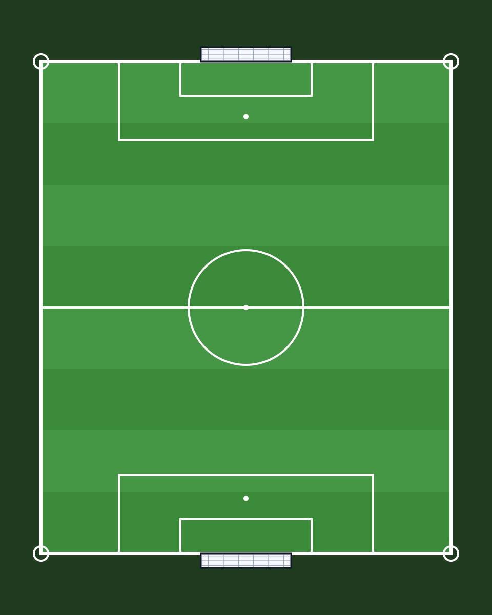 Find the Space Passing court diagram
