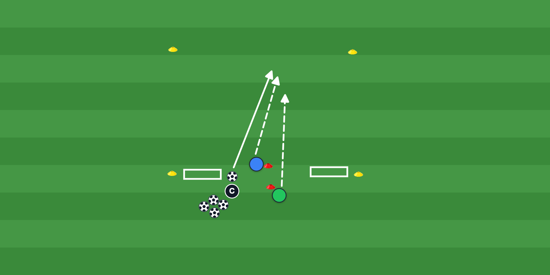 Ball Recovery & Outlet Pass court diagram