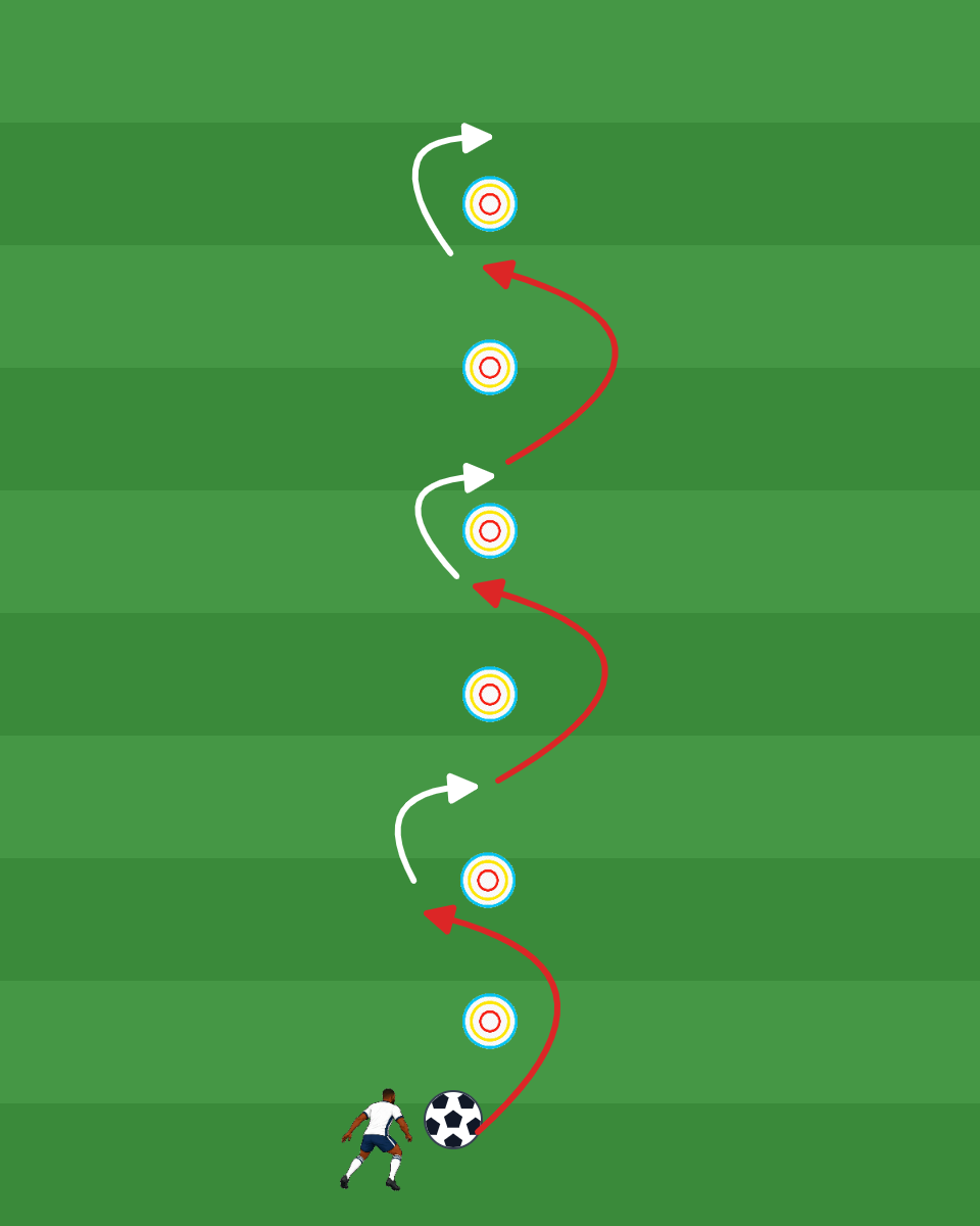 Cone Weave - Sole Roll court diagram
