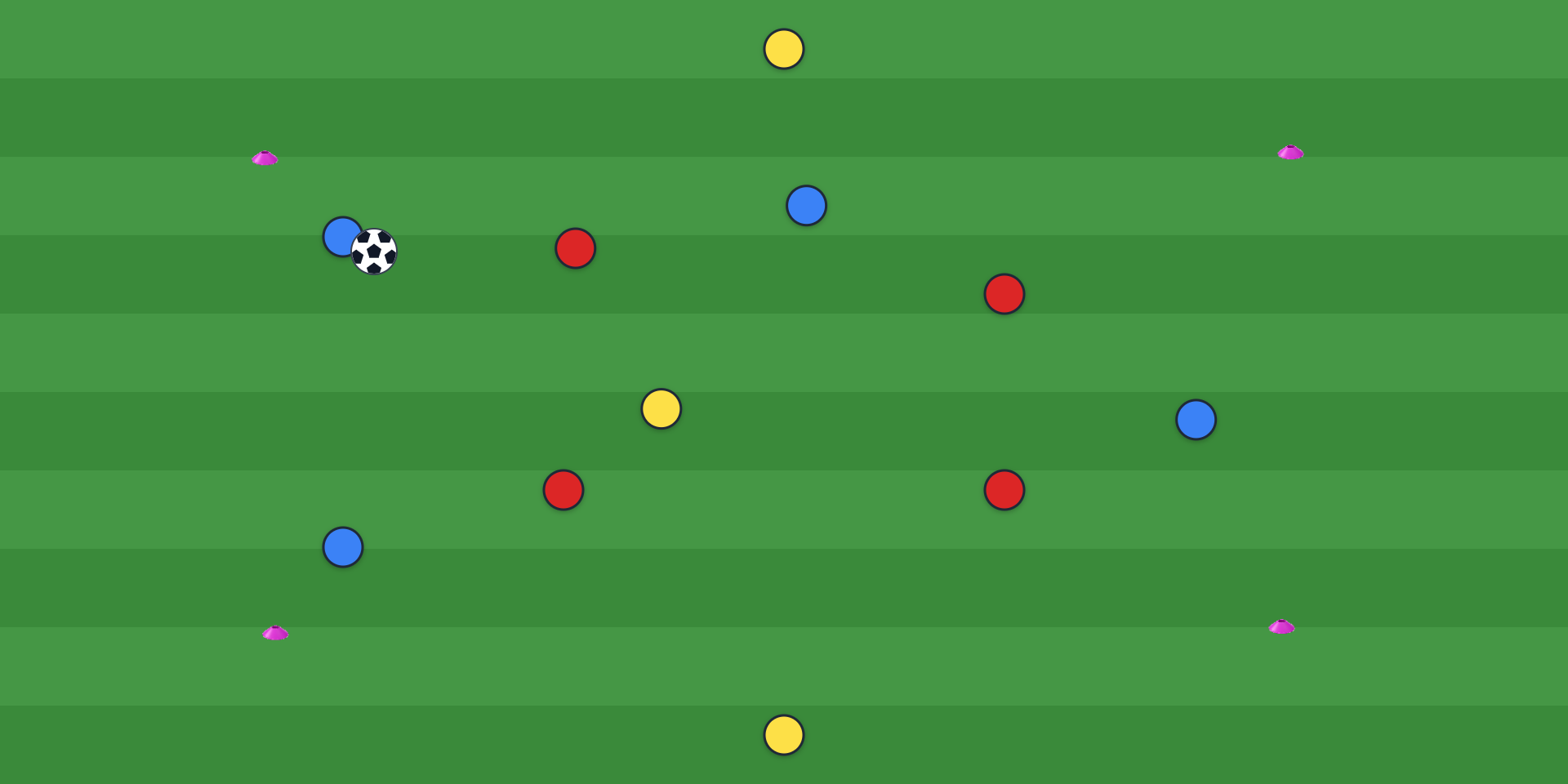 4v4 + 3: Keep It Moving court diagram